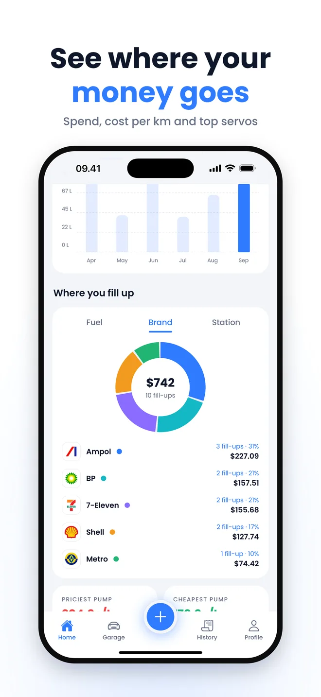 See where your money goes